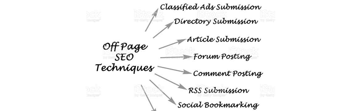 strategies of off-page optimization